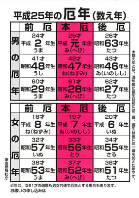 25年 厄年表.jpg
