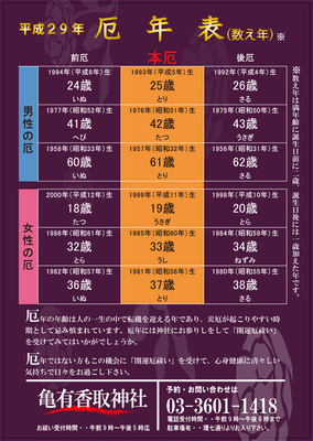 H29厄年表jpg.jpg